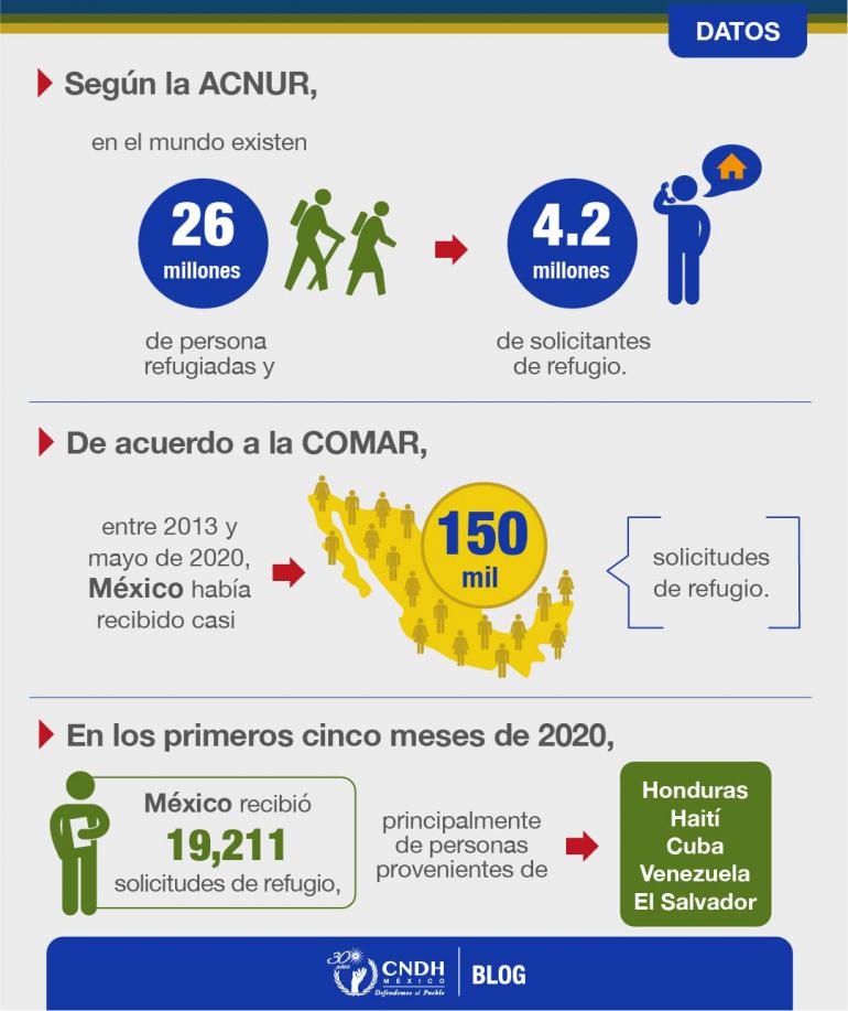 Infografía